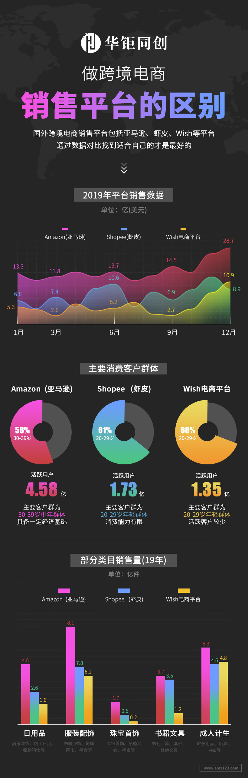 奥地利VAT税号你上传了吗？奥地利VAT常见问题