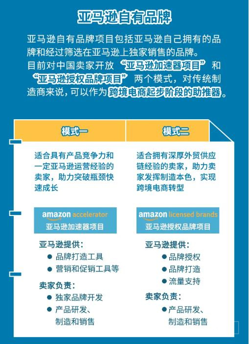 CEN采用EN 17186：2019电动汽车电源协调标签