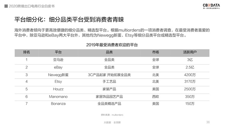 官宣：TB Accountants成为速卖通官方税务合作伙伴