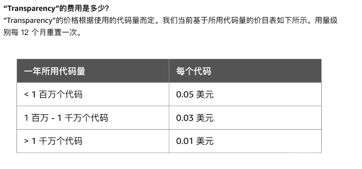 API升级！浏览器自动化，一步到位自动建立FB主页