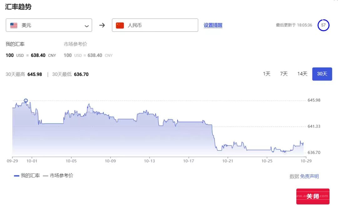 主图视频可提高20%的转化率！你切入视频营销了吗？