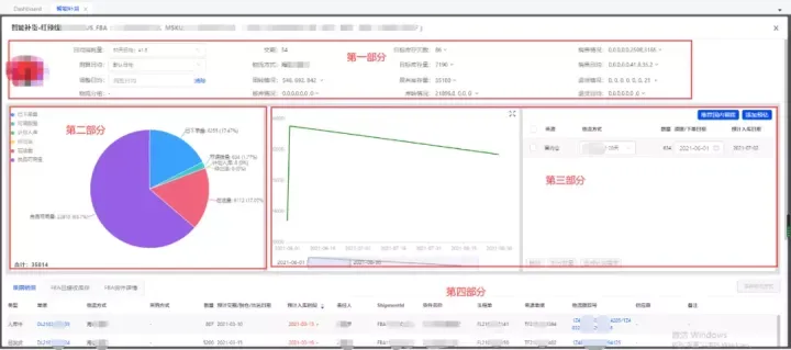 香港创兴银行---开户门槛超低！不需要国内公司，超适合中小企业！