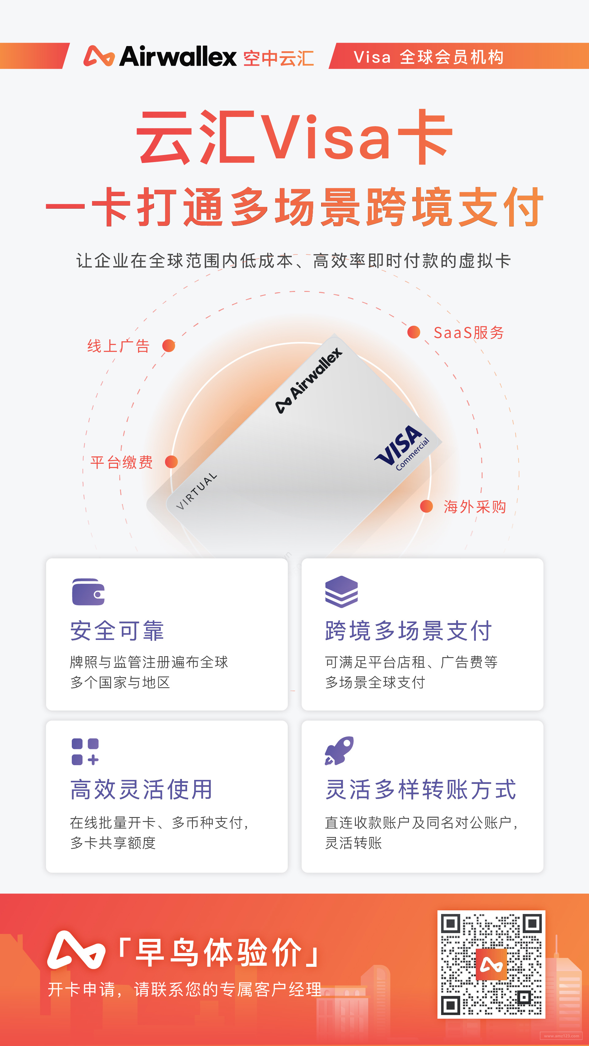 一路旺到底！2021 Shopee旺卡0费率强势回归