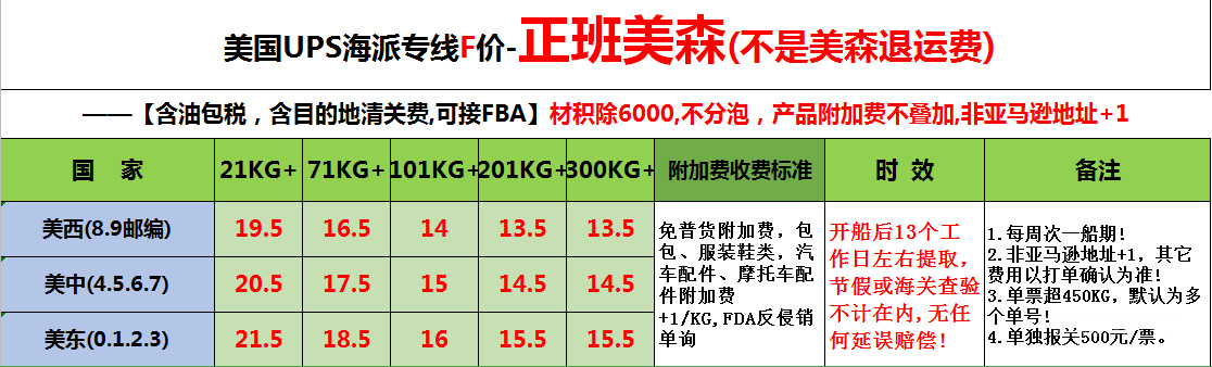 美森快船，中欧铁路，国际快递，国际空运