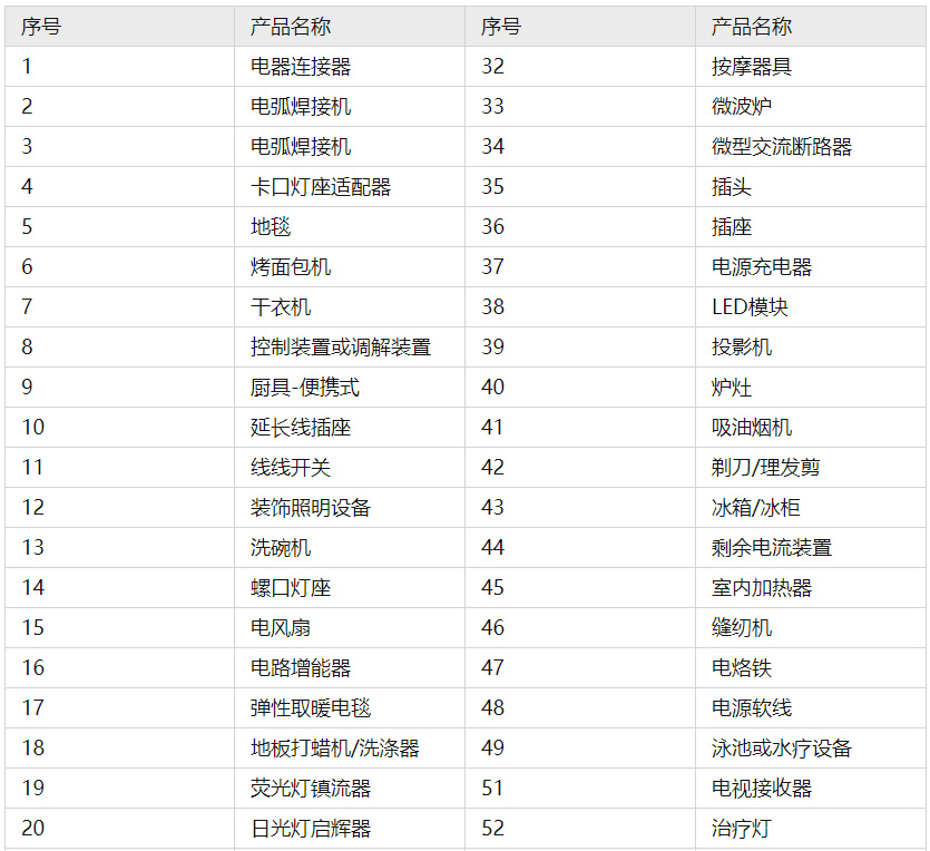 不想出国，如何开设一张海外银行账户？一手渠道无忧下户 转账无限额！