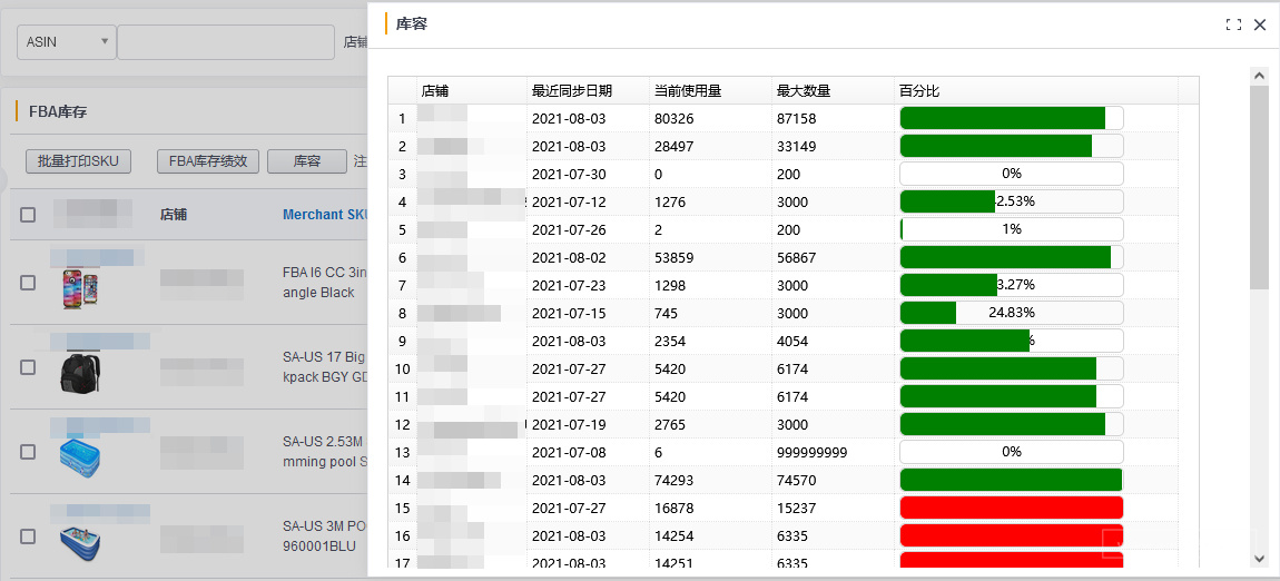 有 “危” 必有 “机”，Prime Day 促使卖家开辟新大陆