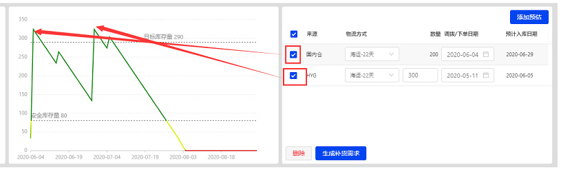 亚马逊将赞助产品扩展到外部网站