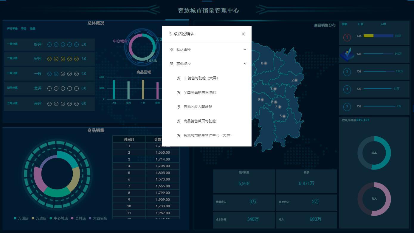 运费下降发货忙？海外主要大港爆堵中，买家焦急苦等卸货！