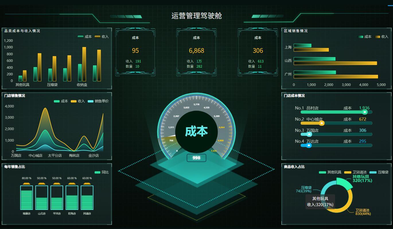 CE认证的含义和通用国家