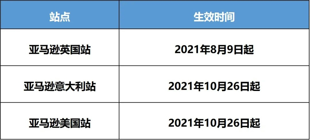 Tik Tok代运营来啦，帮您快速抢占蓝海流量！