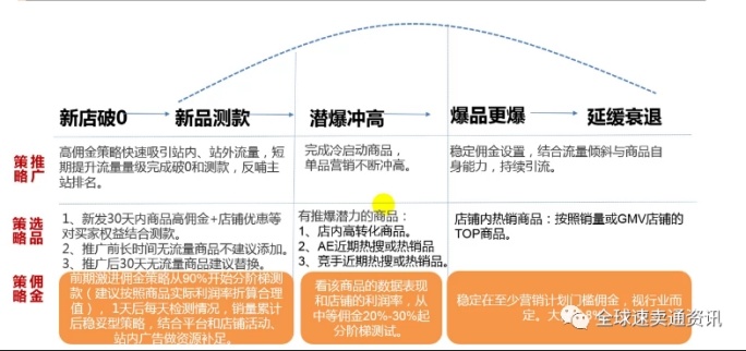 网站是如何识别浏览器指纹的？