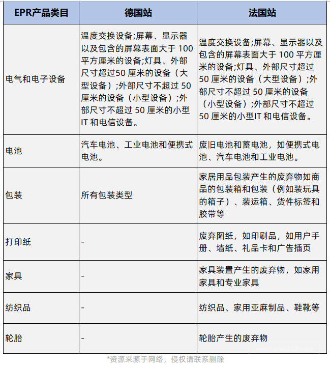 确保数据安全，解决好供电和散热是移动大数据的核心问题