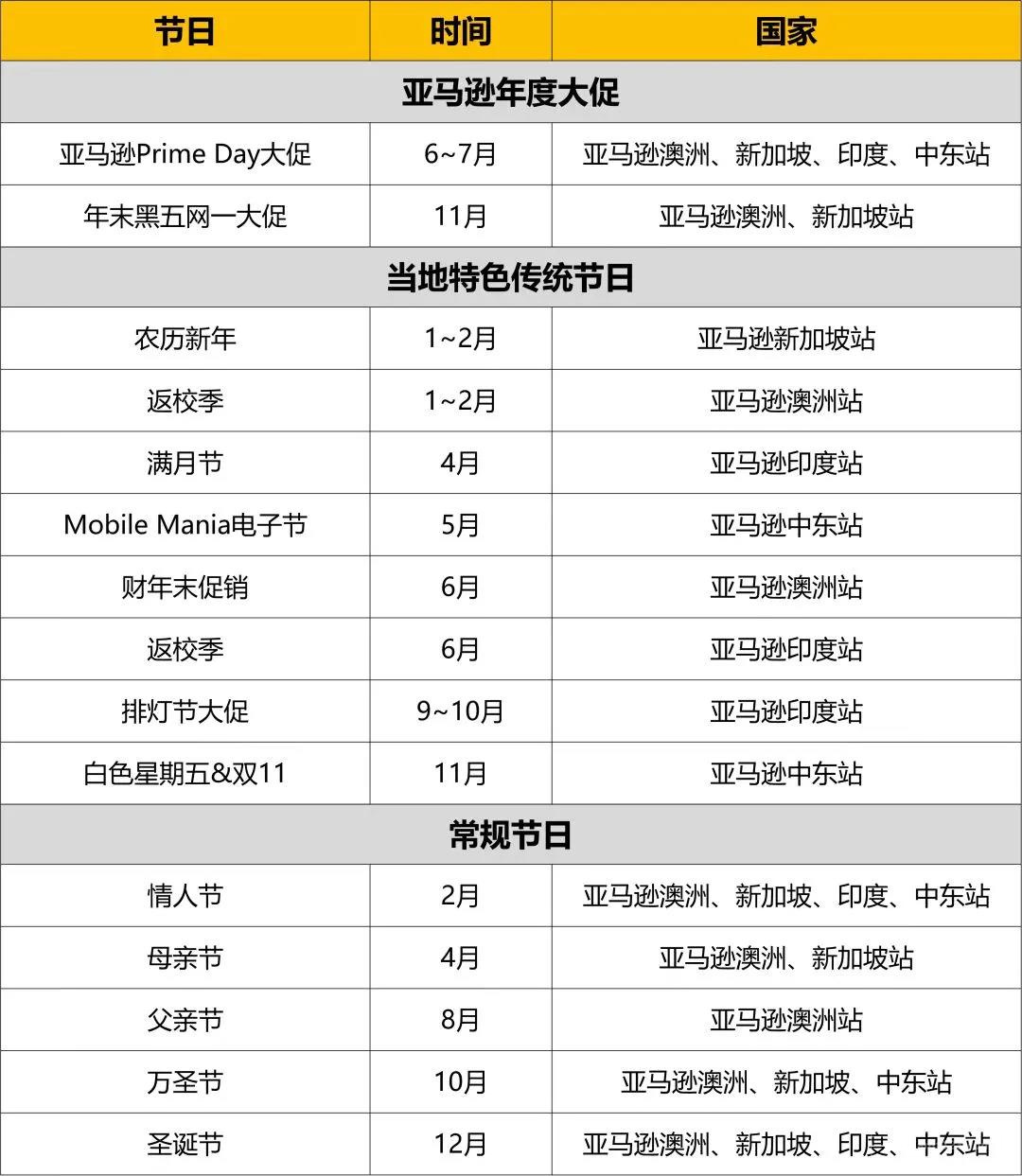 火山引擎发布湖仓一体分析服务，帮助企业构建湖仓架构的大数据平台