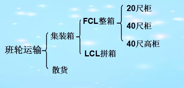 从接单到出库，数据可视化平台是这样把制造业数据可视化的