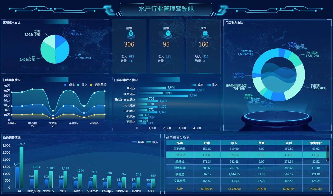 这活动厉害了！竟吸引近百家跨境企业高管齐相聚！