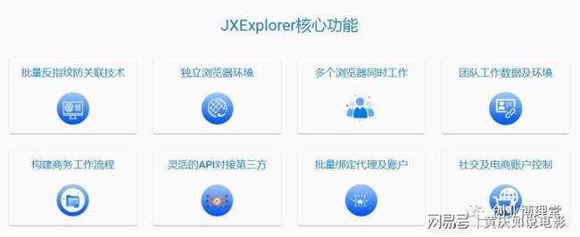 如何在Shopyy集成SaleSmartly聊天插件