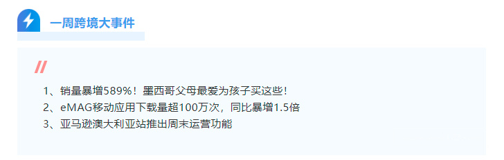 敦煌网发布2021跨境总结：“居家经济”轮番引领海外消费