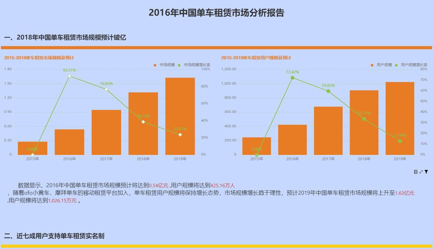 产品申请UL标志包括以下几个步骤