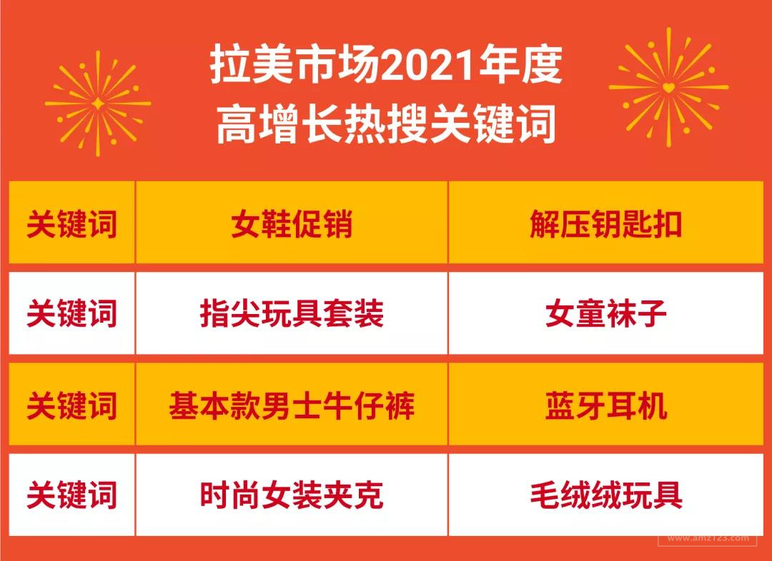 申请三维标志商标， 申请颜色组合商标需要注意哪些地方？