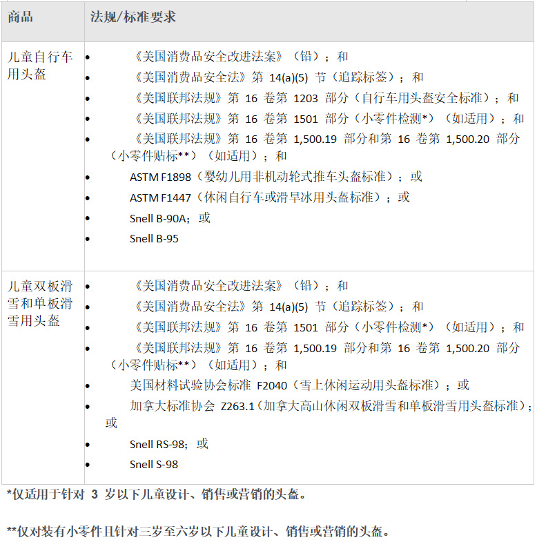 走近跨境电商新蓝海，拉美市场分析之市场潜力篇