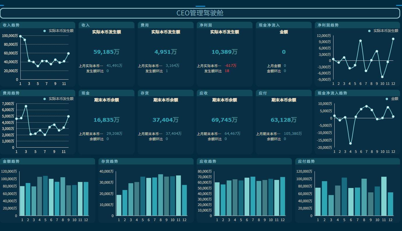 【积加ERP亮点100】销售回款分析：多维度分析销售回款，提高资金利用率