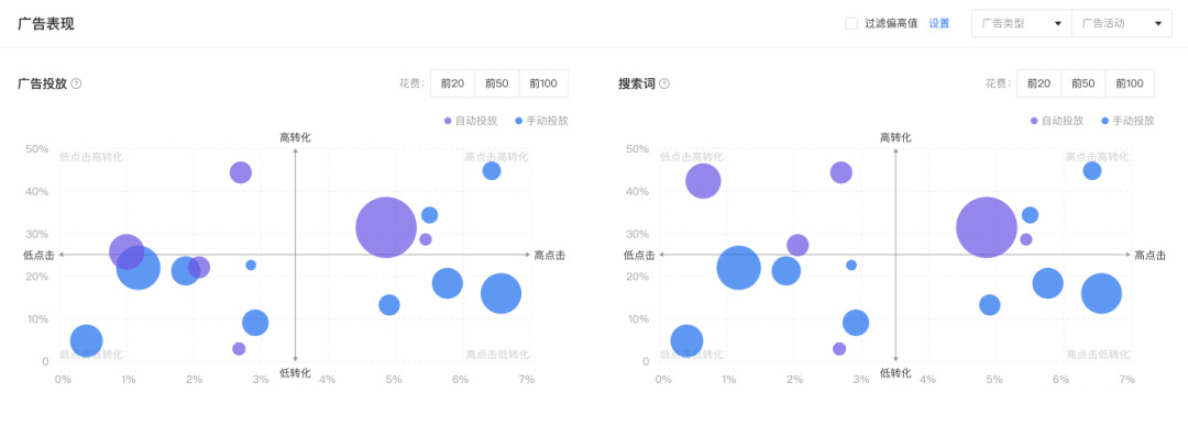 亚马逊美国站便携式太阳能加热灯UL482测试报告