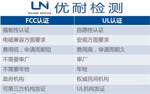 IK防碰撞等级IK10测试IEC62262