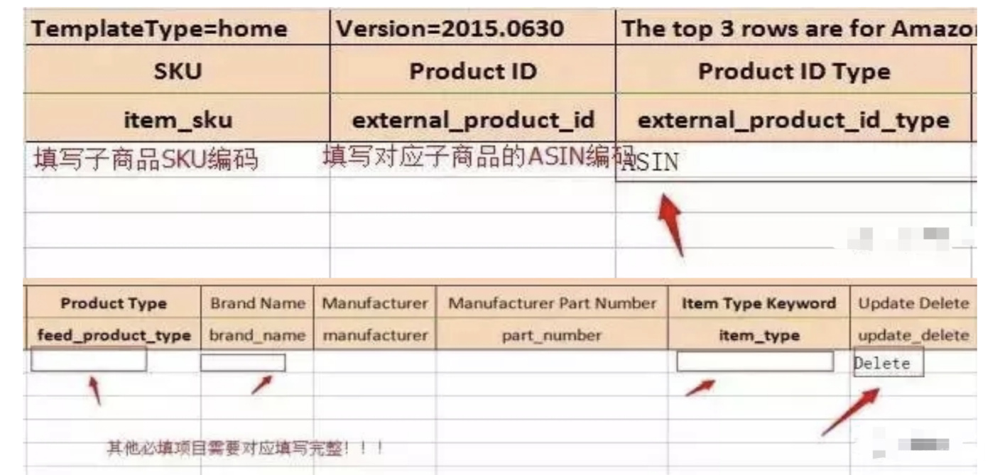 Shopee跨境电商开店高频问题解答