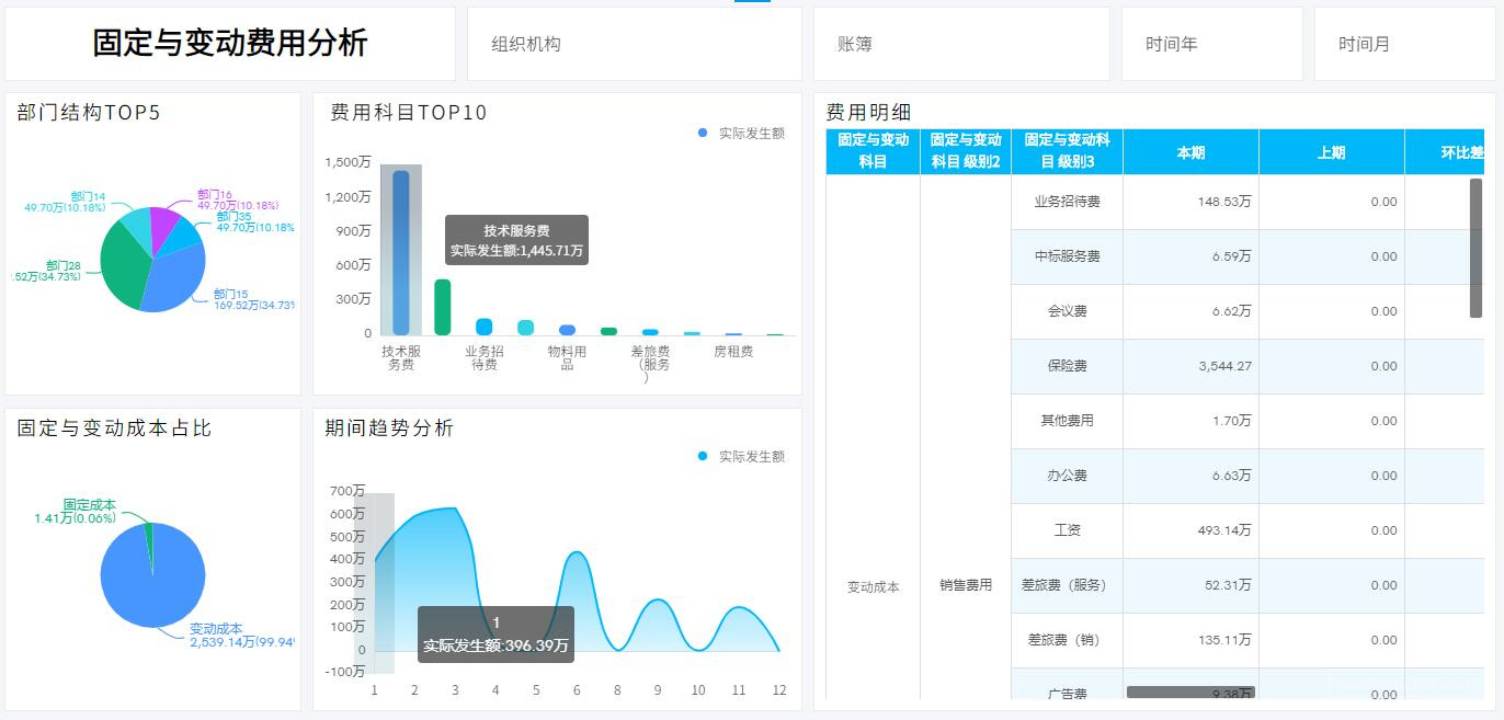 相机自拍杆南非认证ICASA认证所需资料