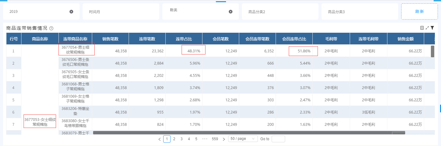 激光产品IEC60825报告灯具IEC60598 IEC60335测试报告UL 9990