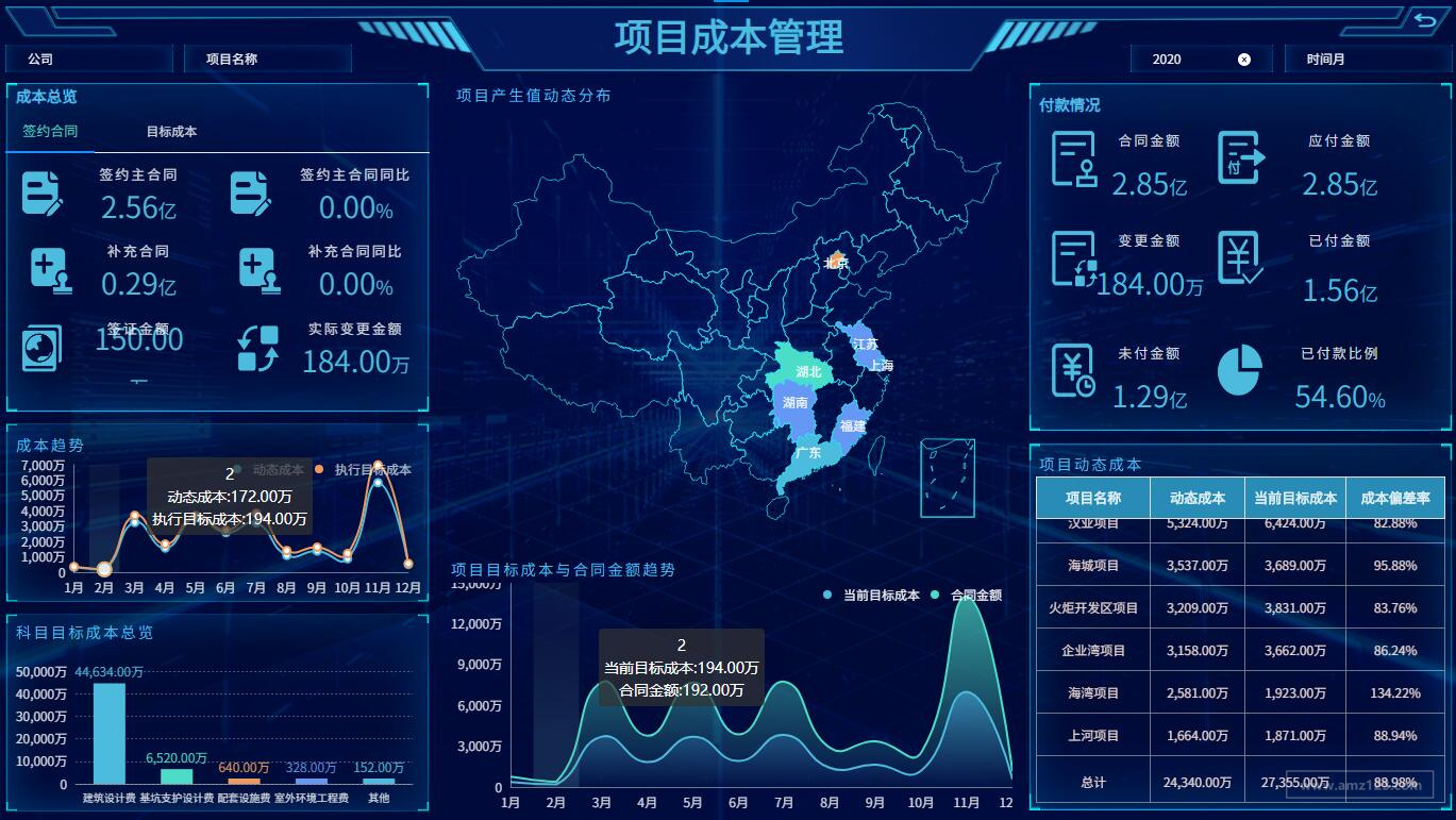 免费指纹浏览器如何，adspower免费指纹浏览器能修改浏览器指纹吗