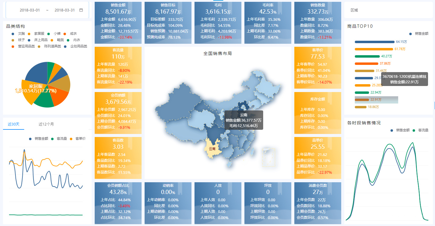 亚马逊美国站HRIPT/RIPT怎么办理？