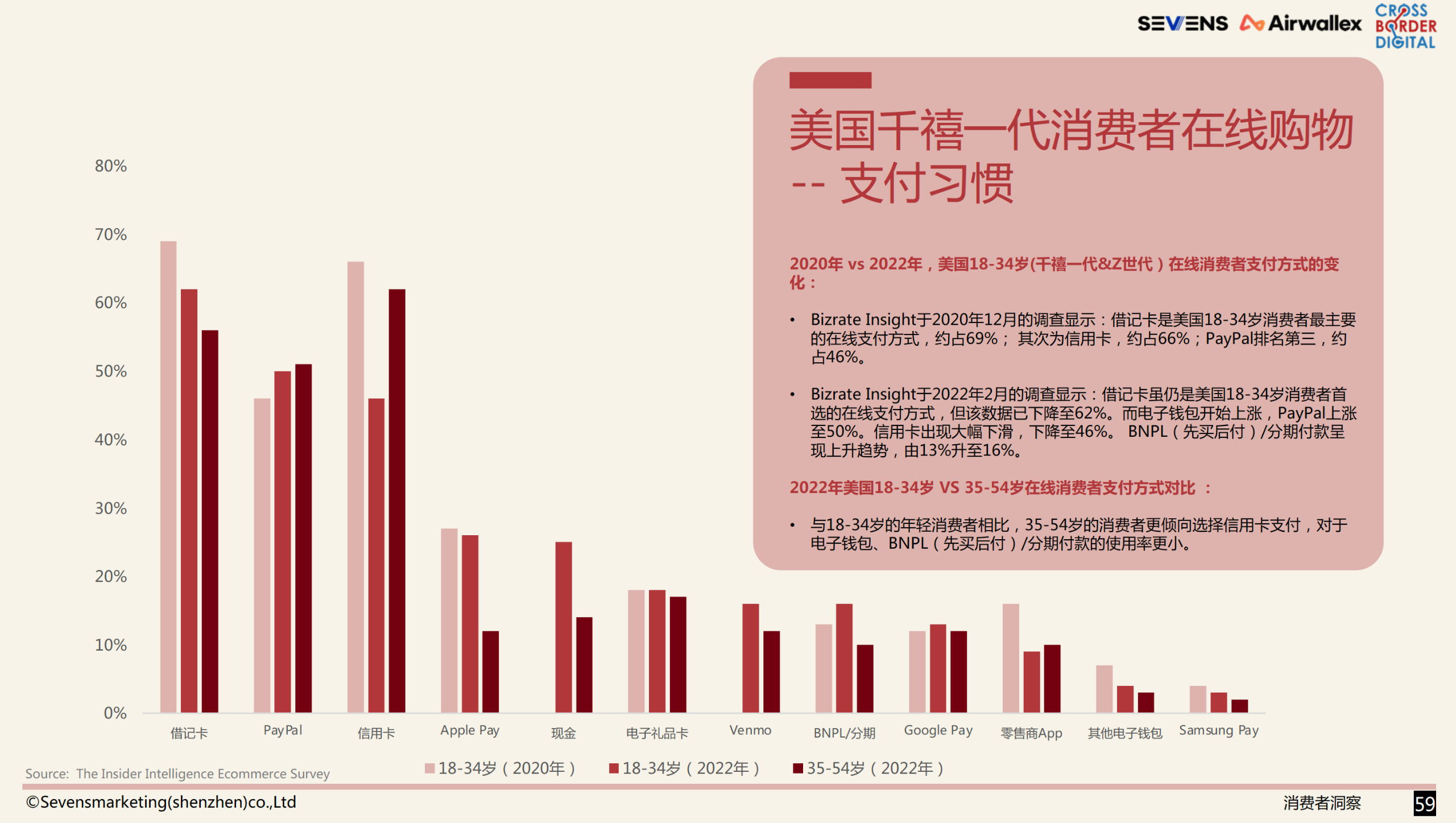 罂火虫APP里的优秀货代销售，一般都有哪些特质？