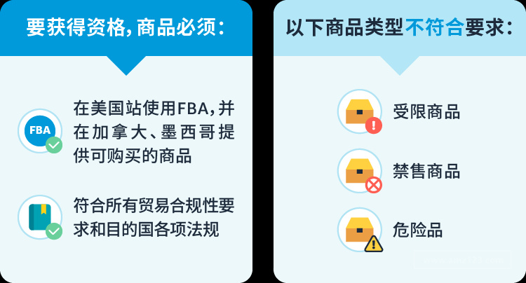 发电机出口欧盟相关检测