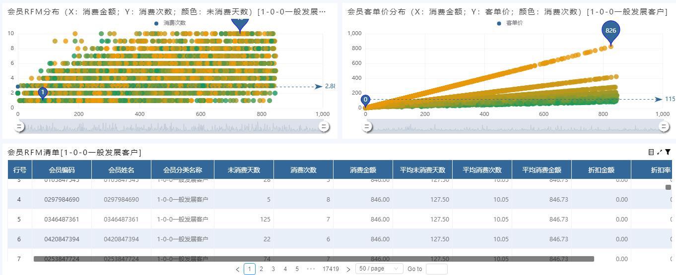 亚马逊日本站坠落防护安全装备合规报告标准：JIST8165办理