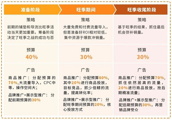 儿童头盔办理化学标准ASTMF1447测试CPC证书报告