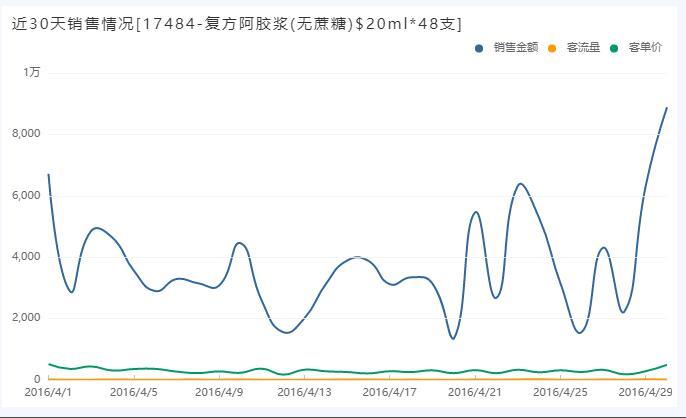 乌干达COC认证,乌干达清关认证,coc清关，COC证书，乌干达PVOC认证