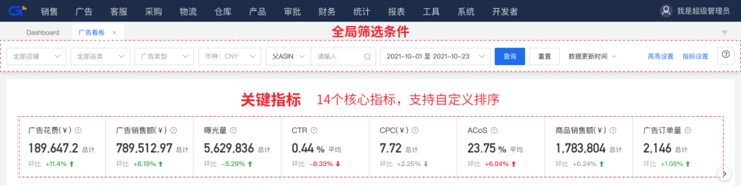 美国亚马逊对智能无线产品手机平板要求FCC-ID认证的办理要求