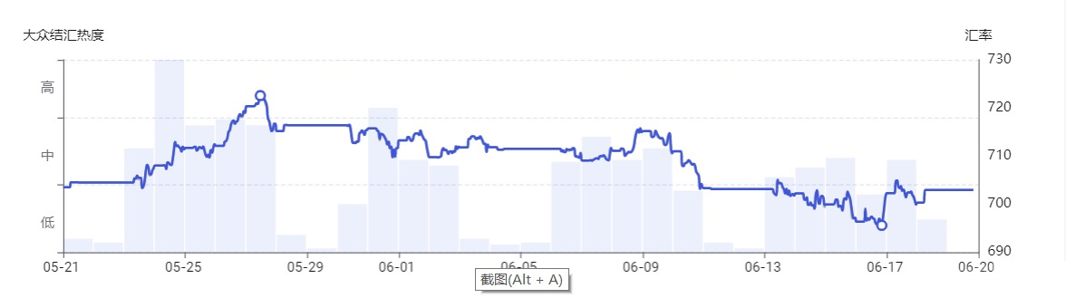 什么情况下需要对香港出生证进行公证转递