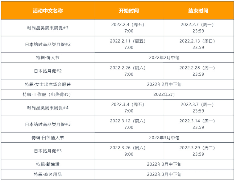 TDS检测 产品技术参数表