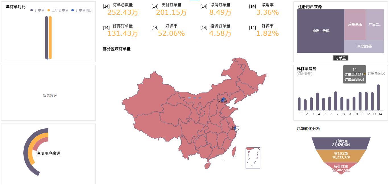 WIFi路由器SRRC型号核准认证申请步骤