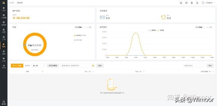 SDS定制选品——长达3个月的开学季，奠定跨境电商8、9月选品基调