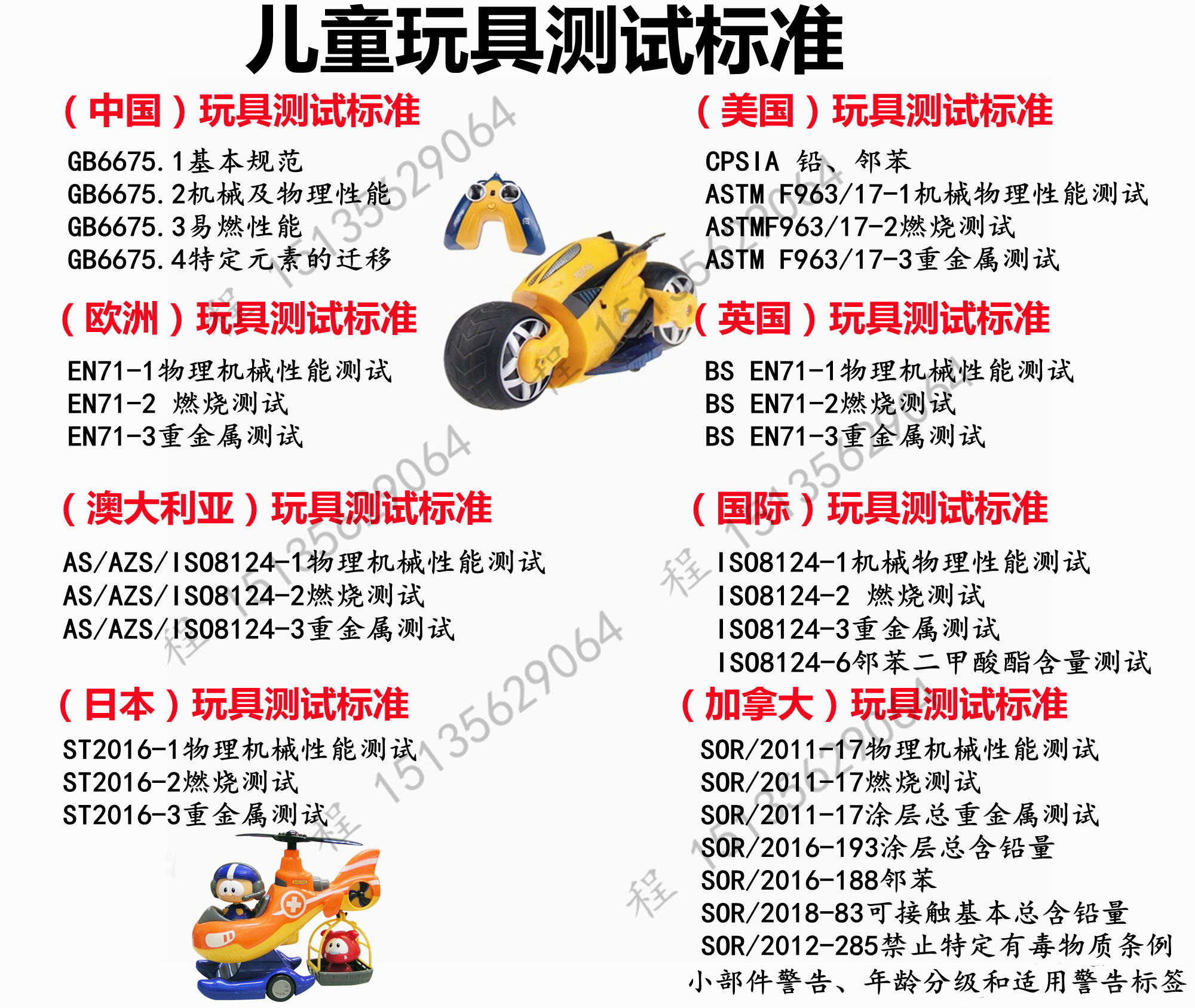 宠物剃毛器CE认证办理流程