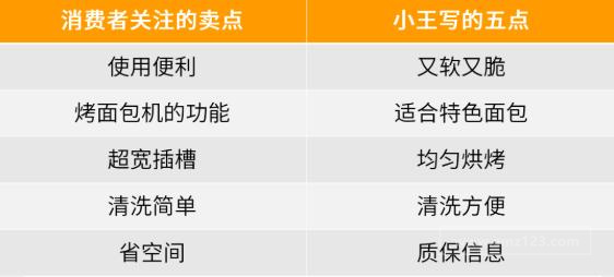 亚马逊儿童服装CPC认证公主裙、外套、内裤、套装、童装16CFR1610测试报告