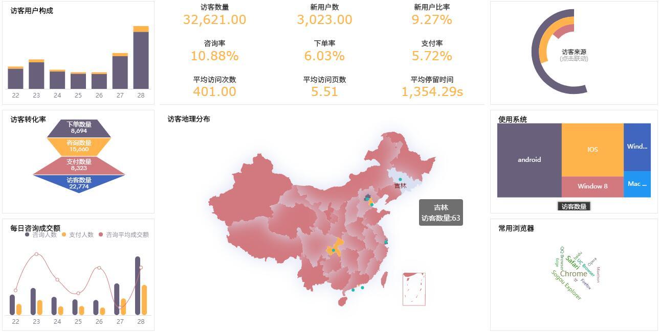 ‘袋你飞’- 哪些卖家可以申请transparency （透明计划）