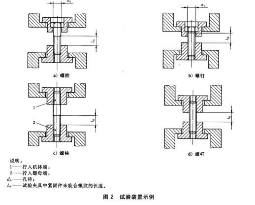 NVOCC和Freight Forwarder的区别？