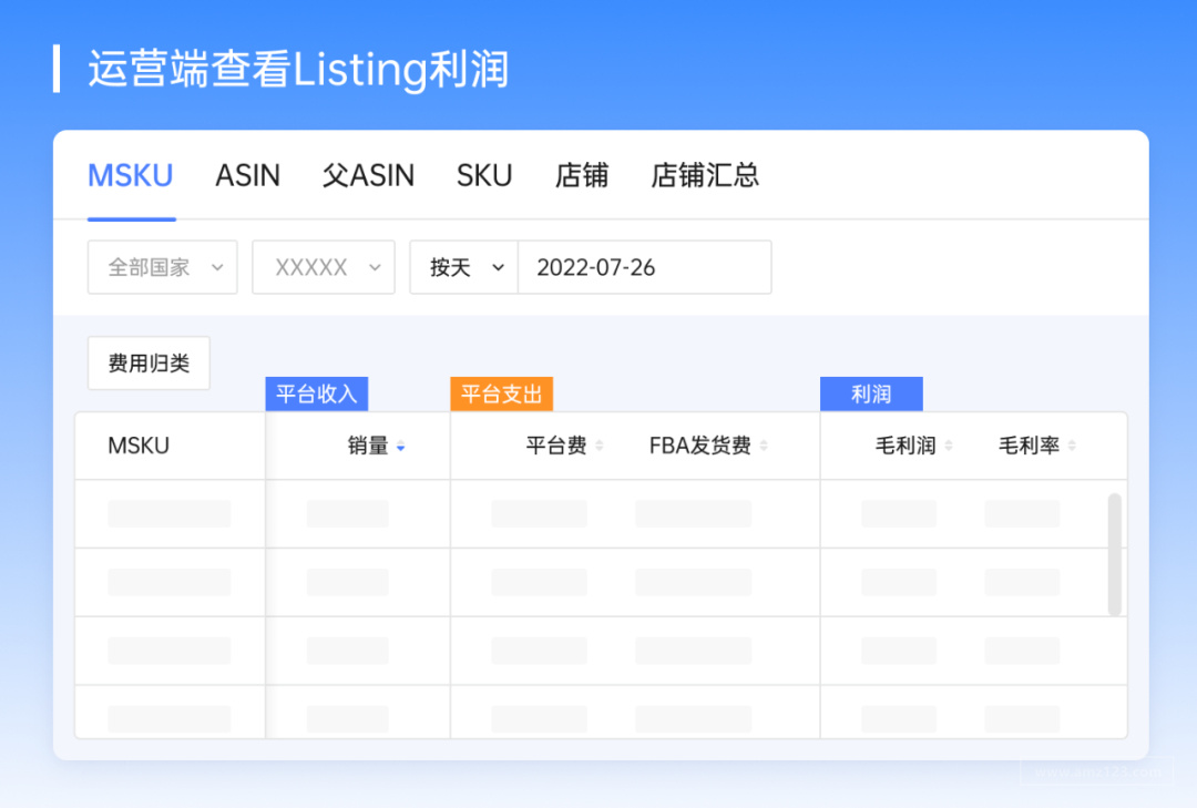 电子电器出口海关联盟EAC声明和EAC-RoHS认证怎么做