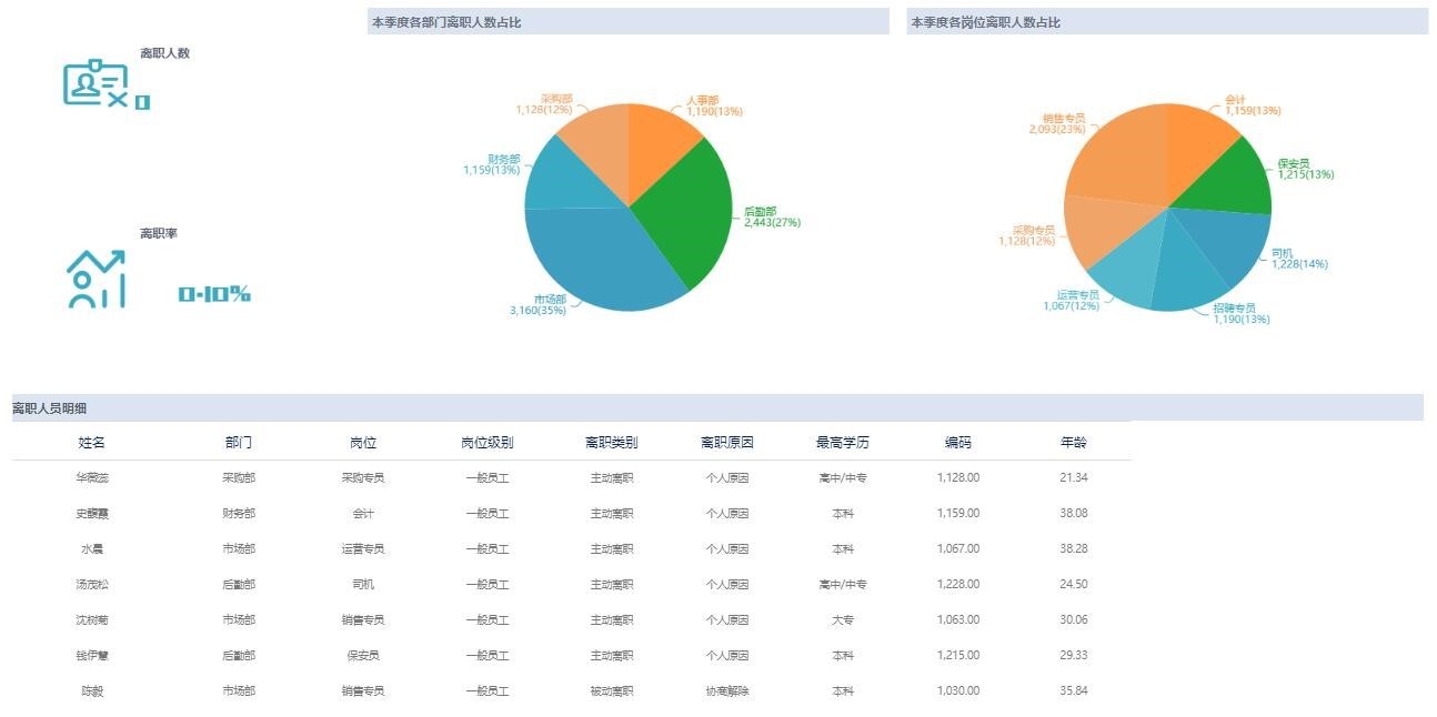 什么是一类医疗器械CE认证？详细流程讲解！