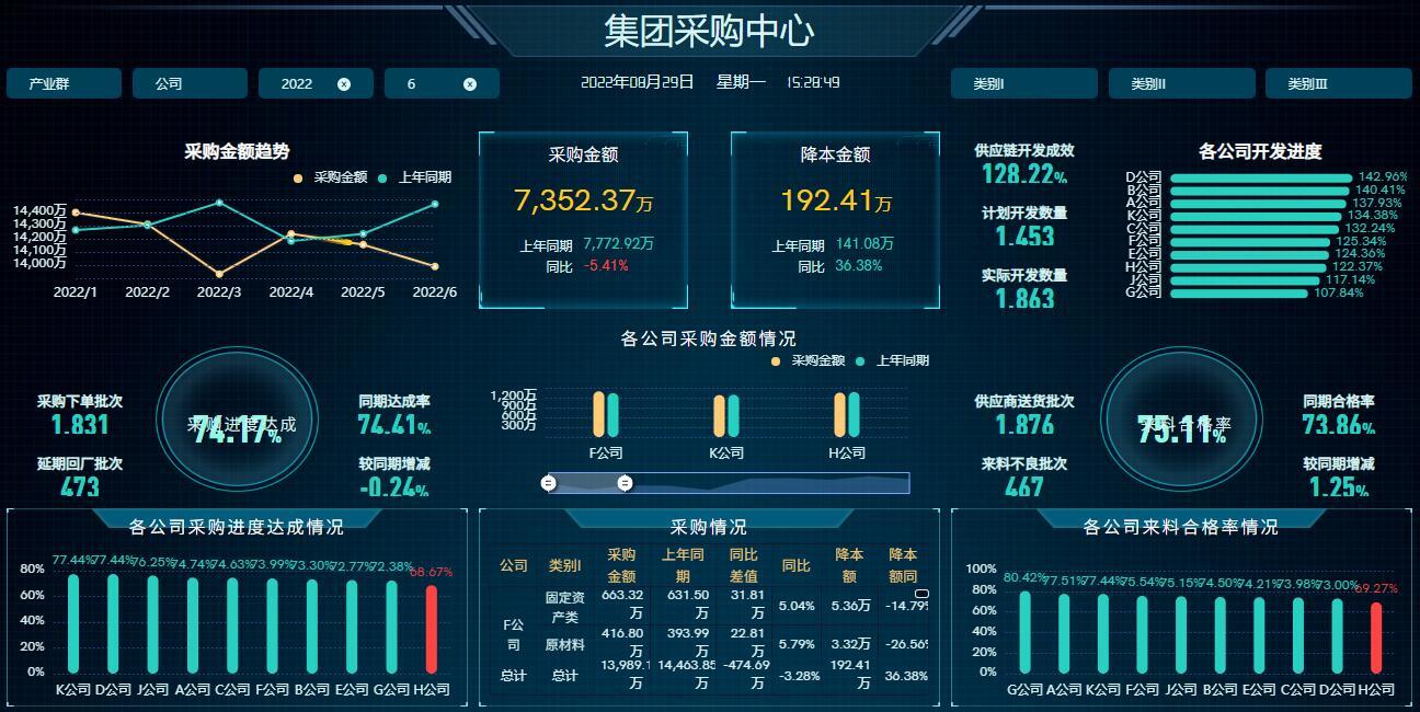 智能穿戴加拿大ICID认证WiFi智能插座ISED认证所需资料