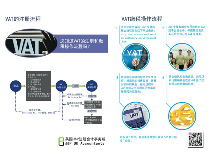 亚马逊要动真格了！强压之下，承诺24小时内移除VAT不合规卖家